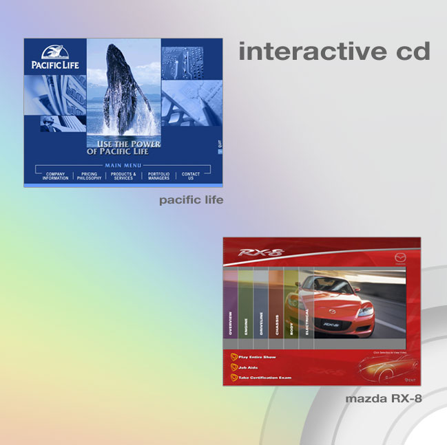 Interactive CDs